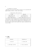 [협상론] 2004단체협약 -경희대 vs 경희대학교노동조합-17