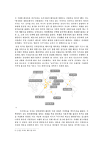 [졸업논문][경영학] 저가 화장품 업체의 성공과 발전방향-5