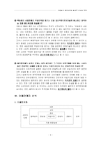 [기업윤리] 대성쇼핑의 윤리적 이슈와 전략-6