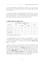 [기업윤리] 대성쇼핑의 윤리적 이슈와 전략-10