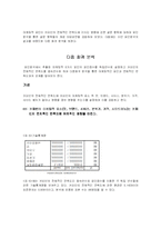 [경영통계] 커피빈 coffee bean 소비자 만족도 조사-11