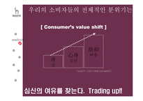 [광고기획안] 헤지스 HAZZYS 광고기획서-16
