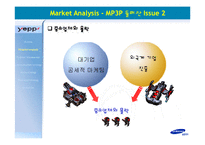[광고기획서] 삼성전자 mp3 Yepp 옙 광고기획서-13