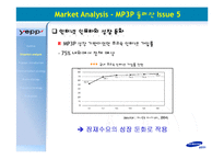 [광고기획서] 삼성전자 mp3 Yepp 옙 광고기획서-16