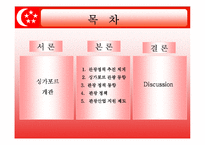 [관광법규] 싱가포르의 관광정책과 관광산업 육성지원 대책-2