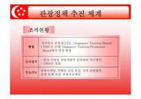 [관광법규] 싱가포르의 관광정책과 관광산업 육성지원 대책-4