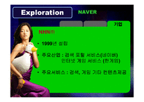 [경영학] 네이버 블로그 VS 싸이월드 미니홈피 비교분석-12