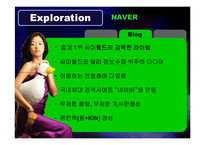 [경영학] 네이버 블로그 VS 싸이월드 미니홈피 비교분석-13