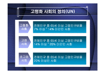 [보험학] 고령화 관련 보험제도-4