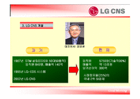 [인적자원관리] LG CNS 교육제도-6