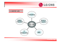 [인적자원관리] LG CNS 교육제도-8