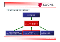 [인적자원관리] LG CNS 교육제도-14