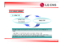 [인적자원관리] LG CNS 교육제도-15