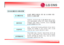 [인적자원관리] LG CNS 교육제도-16