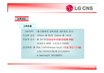 [인적자원관리] LG CNS 교육제도-17