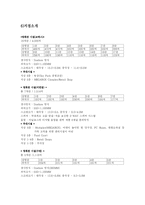 [서비스경영] 메가박스 서비스전략-6