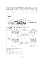 [교육심리학] 장애아와 비장애아가 함께 만들어 가는 행복한 교실 만들기-3