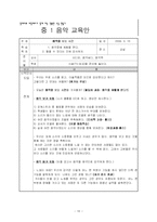[교육심리학] 장애아와 비장애아가 함께 만들어 가는 행복한 교실 만들기-16