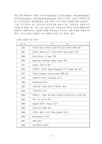 온라인게임의 현황과 미래 그리고 한국게임산업이 나아가야 할길-4