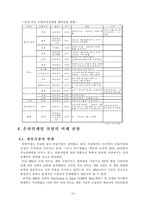 온라인게임의 현황과 미래 그리고 한국게임산업이 나아가야 할길-14