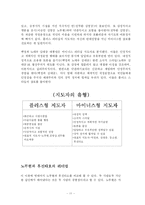 [중국사회발전론] 후진타오 최고지도자의 리더쉽-11