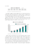 [문화산업] IT산업과 방송 통신의 융합 -DMB, 와이브로(WiBro)-8