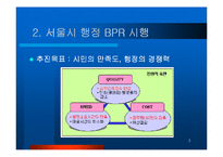 서울시 행정 BPR-3