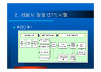 서울시 행정 BPR-4