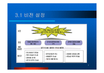 서울시 행정 BPR-7
