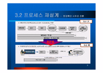 서울시 행정 BPR-9
