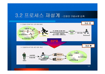 서울시 행정 BPR-10