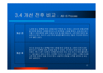서울시 행정 BPR-12