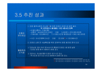서울시 행정 BPR-14