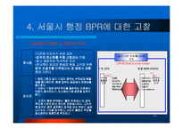 서울시 행정 BPR-15