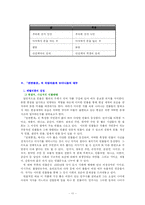 [현대소설론] 박태원 `천변풍경`의 작품 분석-11