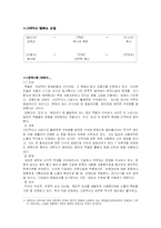 [현대소설론] `감자`와 `오몽녀` 분석-3