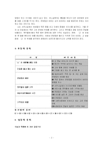 [현대소설론] 옛우물 작품분석-2