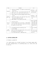 [인적자원관리, 인사관리] KT의 전략적 인재경영, 인재확보-14