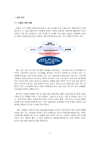 KT&G 브랜드의 현 위상 및 브랜드가치 향상을 위한 마케팅전략-3