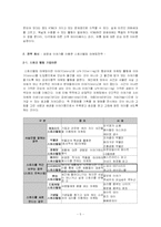 KT&G 브랜드의 현 위상 및 브랜드가치 향상을 위한 마케팅전략-5