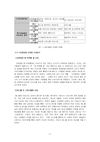 KT&G 브랜드의 현 위상 및 브랜드가치 향상을 위한 마케팅전략-6