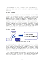 KT&G 브랜드의 현 위상 및 브랜드가치 향상을 위한 마케팅전략-11