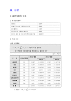 [산업조직이론] 음반산업-4