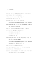 [국제마케팅](주) HJC(홍진크라운)의 고유 브랜드를 국제 마케팅 성공비결-6