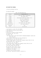 [경제학] 한국-칠레 FTA 체결의 효과-10