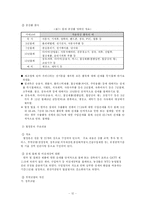 [경제학] 한국-칠레 FTA 체결의 효과-12