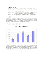 [양적방법론] 이동통신사의 멤버십 할인카드 이용에 따른 대학생 소비행태의 특성-5