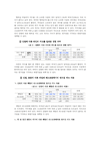 [양적방법론] 이동통신사의 멤버십 할인카드 이용에 따른 대학생 소비행태의 특성-8