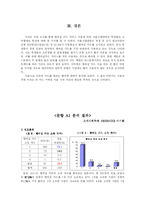 [양적방법론] 이동통신사의 멤버십 할인카드 이용에 따른 대학생 소비행태의 특성-11