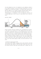 [소비자행동론] 인터넷 상거래를 위한 캐주얼웨어 브랜드인지도 및 이미지 분석-12